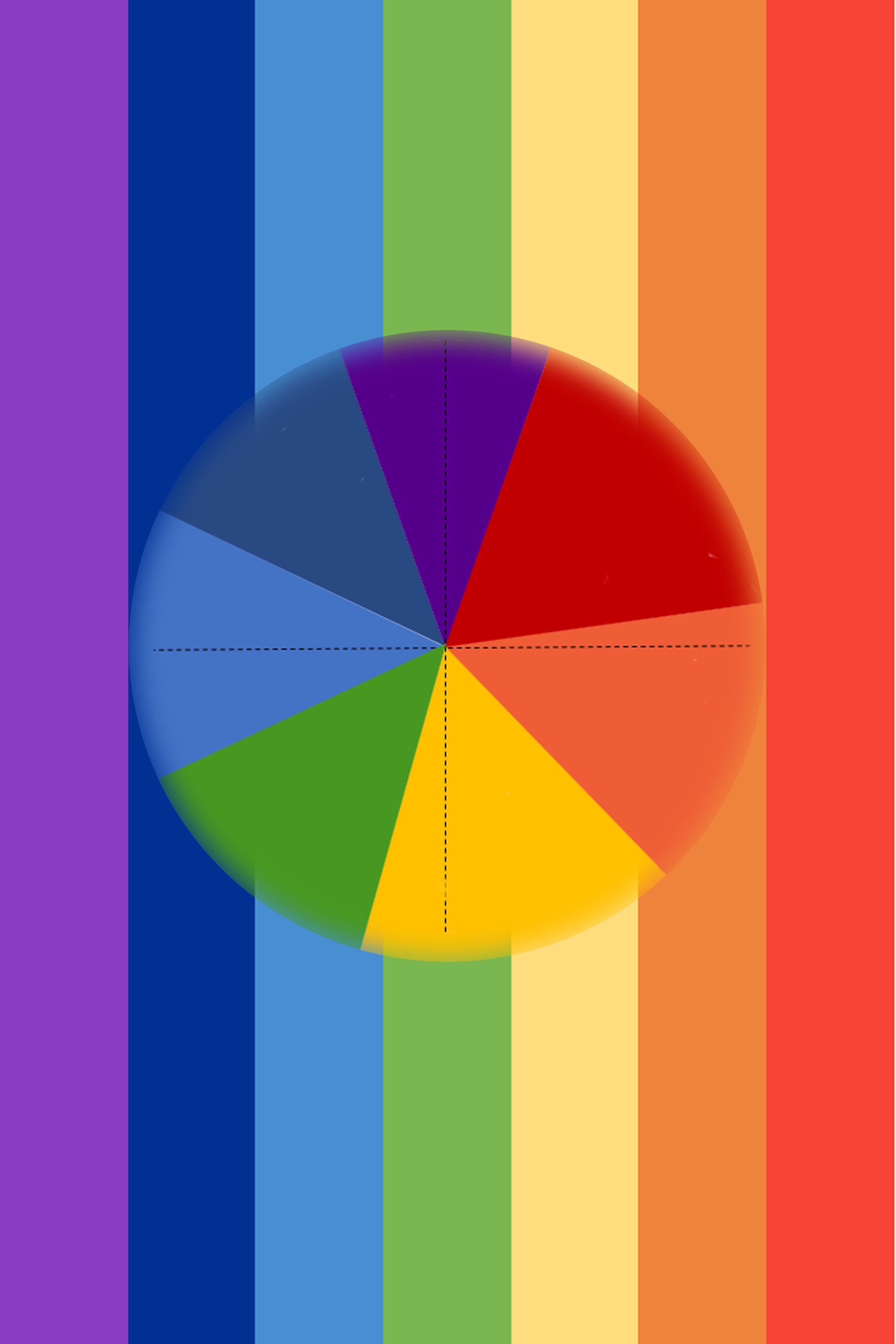 Biogrammeren en chakras moduleren